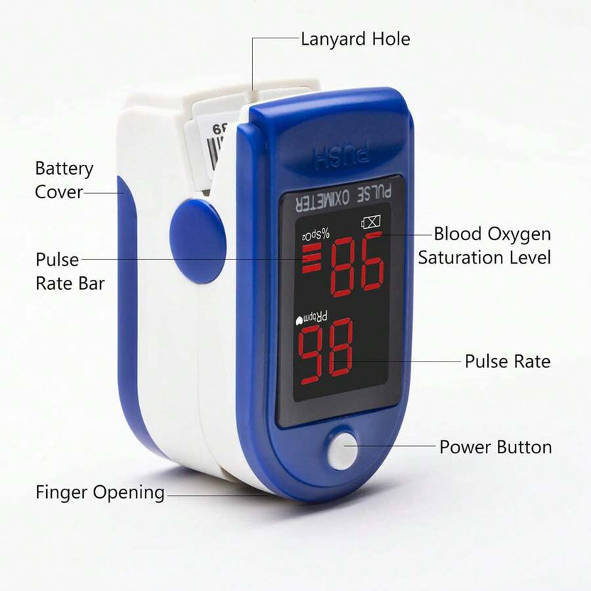 Fingertip Pulse Oximeter🔥 – Portable SpO2 & O2 Monitor for Home or Sport