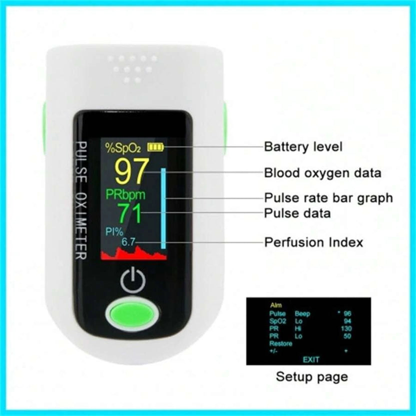 Finger Pulse Oximeter Fast SpO2 & Heart Rate Monitor with Display